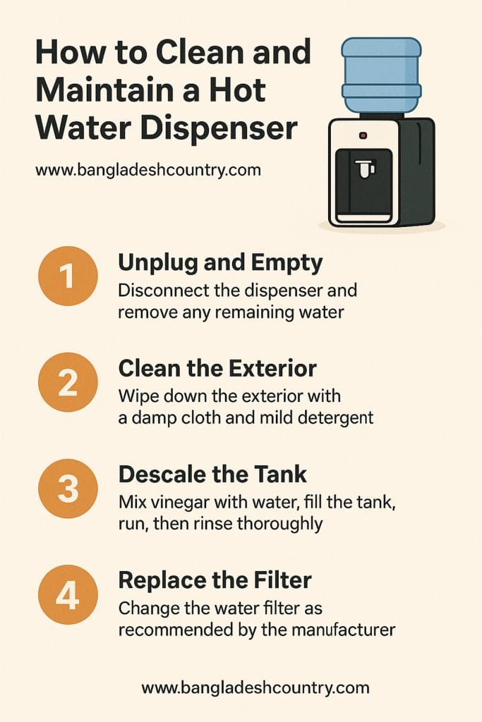 How to Clean and Maintain a Hot Water Dispenser