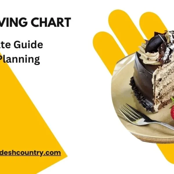 Graphic titled 'CAKE SERVING CHART: The Ultimate Guide for Party Planning' featuring a delicious slice of multi-layered chocolate cake with berries and a fork on a plate. The website www.bangladeshcountry.com is also displayed.