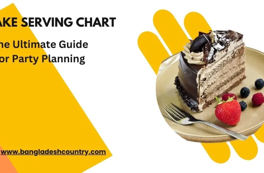 Graphic titled 'CAKE SERVING CHART: The Ultimate Guide for Party Planning' featuring a delicious slice of multi-layered chocolate cake with berries and a fork on a plate. The website www.bangladeshcountry.com is also displayed.