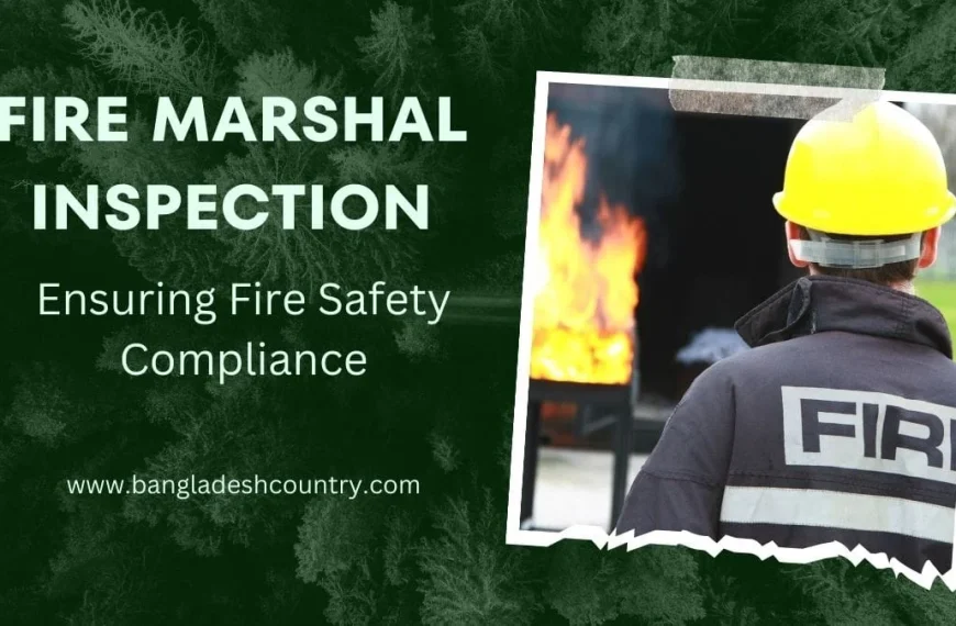A graphic featuring 'FIRE MARSHAL INSPECTION Ensuring Fire Safety Compliance' with an embedded photo of a person wearing a yellow hard hat and fire marshal jacket watching a controlled fire during a training exercise.