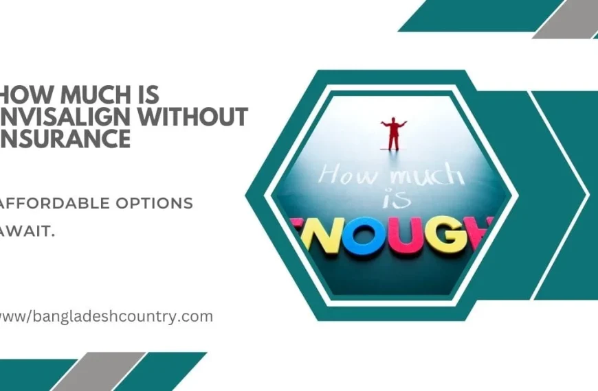 A graphic with the text 'How much is Invisalign without insurance? Affordable options await.' It features a teal hexagon design containing a small red figure standing above the words 'How much is' and colorful 3D letters spelling 'ENOUGH,' set against a dark background. The website 'www.bangladeshcountry.com' is also displayed.