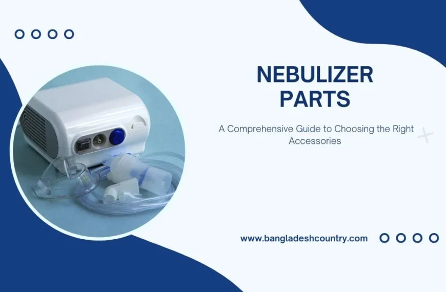 A white nebulizer machine with clear tubing, a face mask, and a mouthpiece, positioned on a light blue surface, next to text reading 'NEBULIZER PARTS: A Comprehensive Guide to Choosing the Right Accessories'.